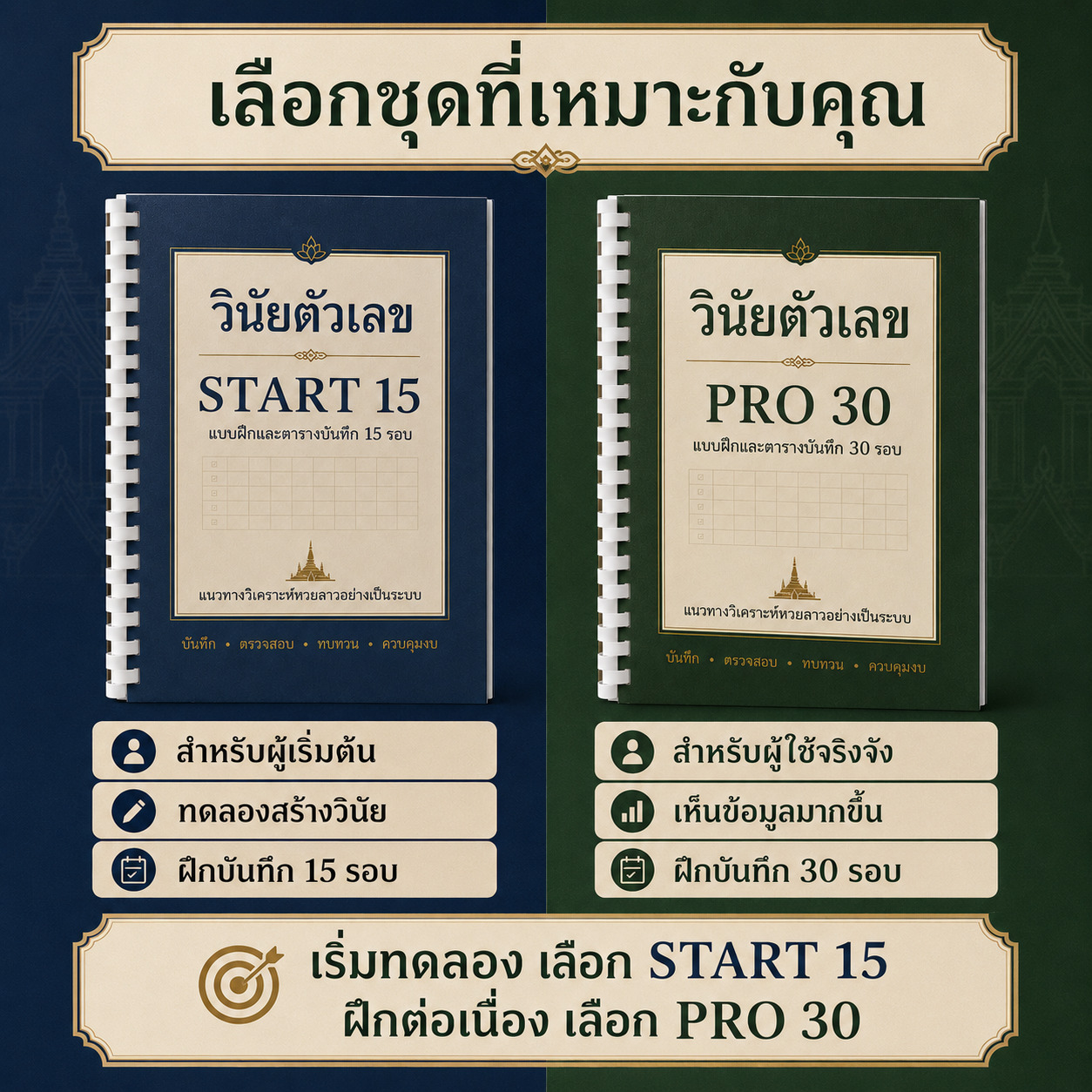 เปรียบเทียบชุดวินัยตัวเลข START 15 และ PRO 30